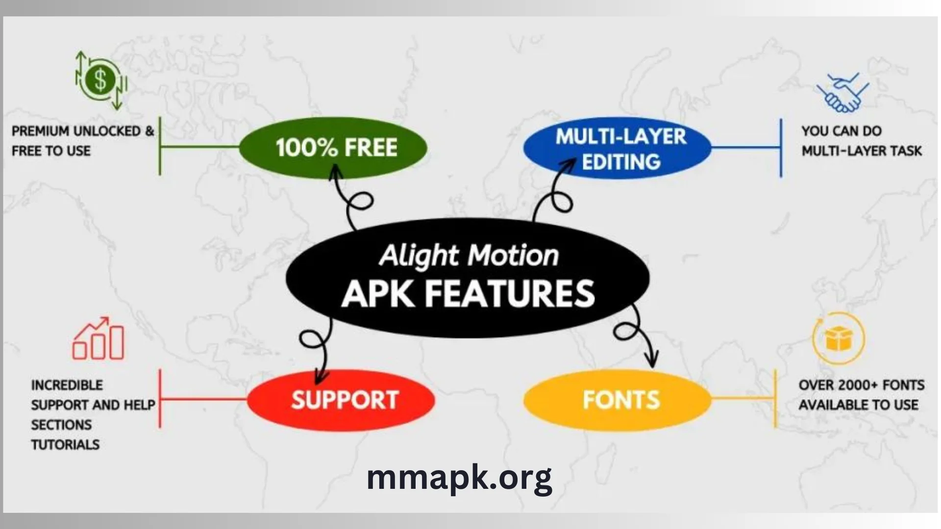 Alight Motion Mod APK features