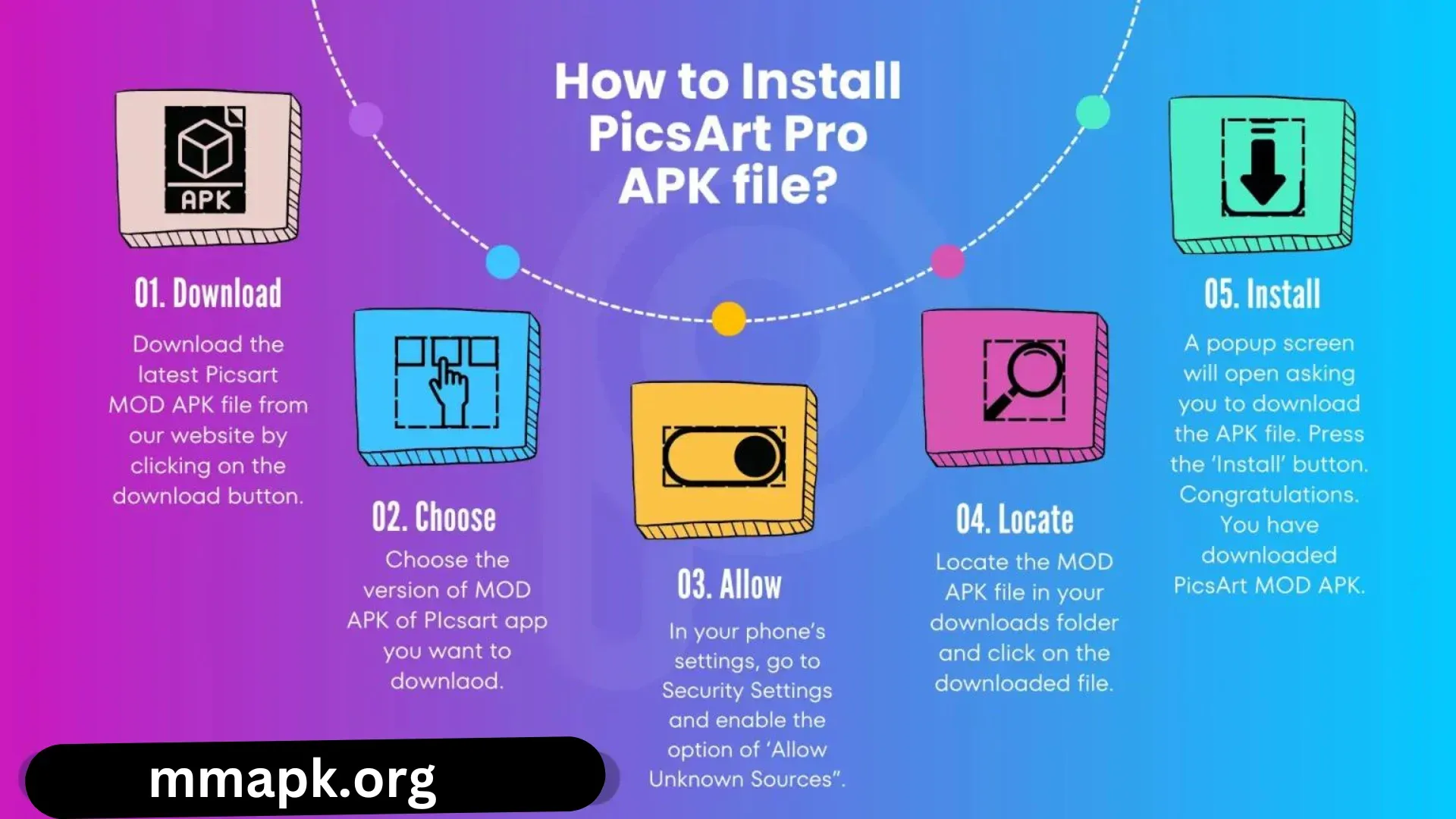 PicsArt MOD APK how to install