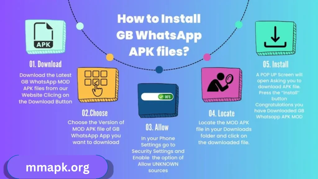 GBWhatsapp APK